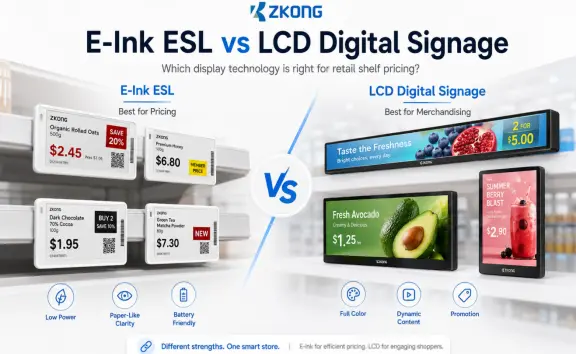 E-Ink ESL vs LCD Digital Signage: Which Display Technology Is Right for Retail Shelf Pricing?
